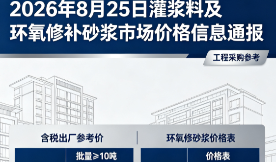西乌珠穆沁2026年8月25日灌浆料及环氧修补砂浆市场价格信息通报